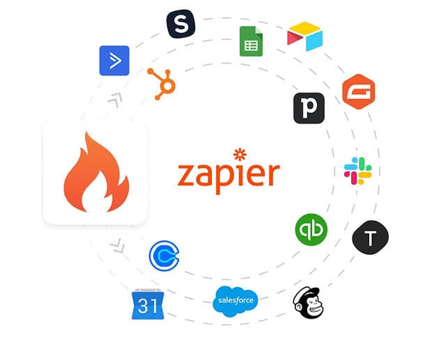 Zapier AI